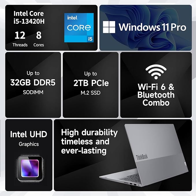 Lenovo ThinkBook 16 Business Laptop, 16" FHD+ Display, 8-Core Intel i5-13420H, 32GB DDR5 RAM, 2TB SSD, HDMI, SD Card Reader, Wi-Fi 6, Windows 11 Pro, Bundle with Targus USB-C 100W Docking Station