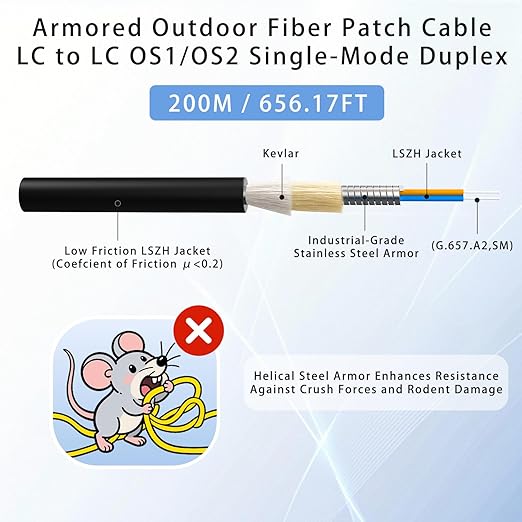 200M/656FT LC to LC Armored Outdoor Fiber Optic Cable, Single Mode Duplex 9/125μm SMF Fiber Patch Cord, OS1/OS2 Compatible, Black LSZH Jacket, Uniboot Jumper for FTTH, Data Center, Long-Distance Use