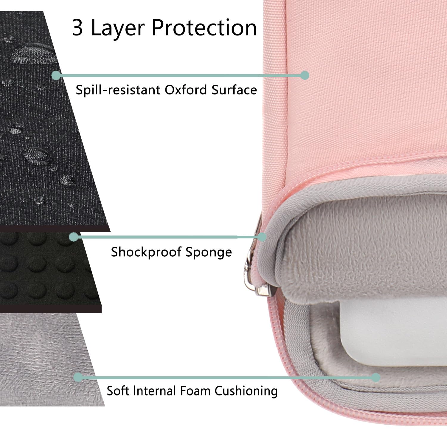 Voova Laptop Sleeve Carrying Case 15.6 16 Inch,Slim Computer Cover Bag Compatible with MacBook Pro 15/16, Dell xps 15,15-16 Inch HP Dell Asus Acer Laptop, Sakura Pink