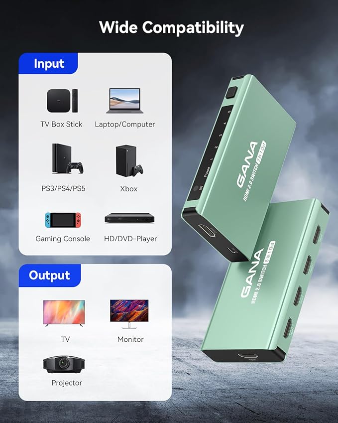 HDMI Switch 5 in 1 Out 4K@60Hz, GANA HDMI Splitter Switcher with Remote, Aluminum HDMI 2.0 Switch Box Hub for 3D, HDCP2.2, HDR, Compatible with Xbox, PS5/4/3,Fire Stick,Roku,Blu-Ray Player, Mint Green
