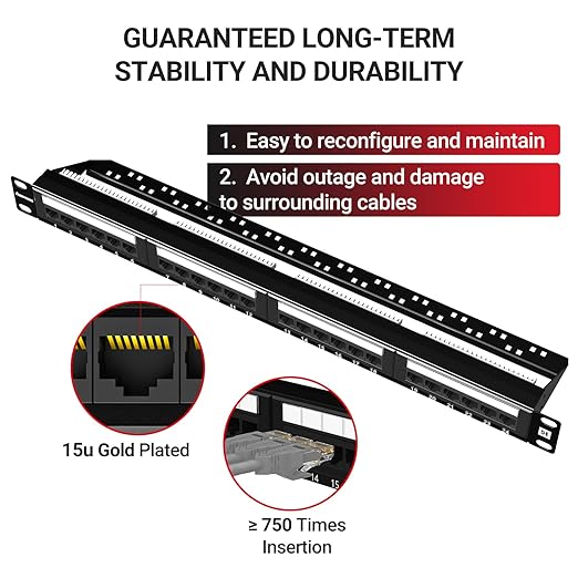 AMPCOM Premium Series CAT5/5e 24 Ports Patch Panel, Rack Mount - 1U, 19 inch, RJ45 Ethernet 568A 568B, 15u Gold Plated, with Rear Cable Support Bar