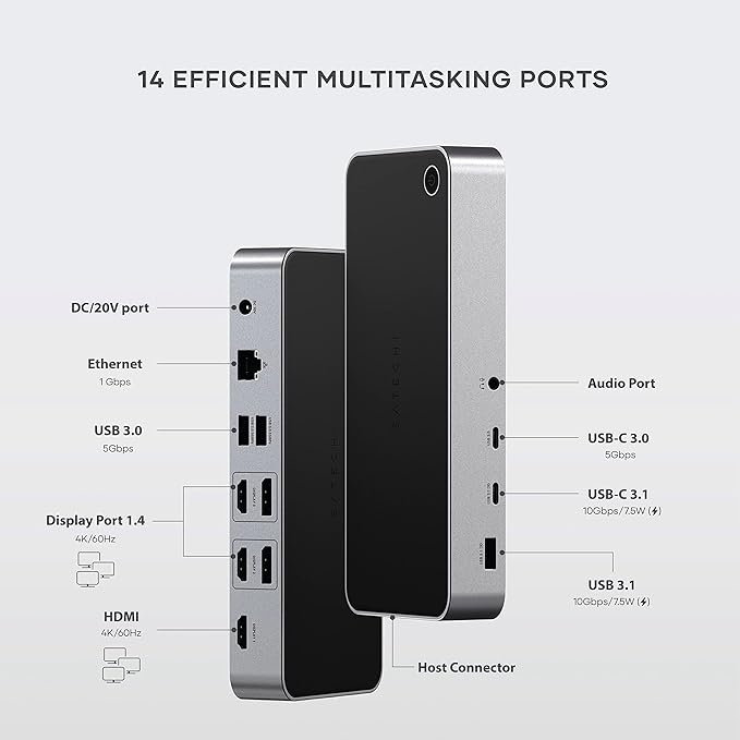 Satechi 13 in 1 Triple 4K USB C Docking Station, 100W Charging, 2 DP, 3 HDMI, 2 USB C, 3 USB-A, Gigabit Ethernet, and Audio Jack for Mac/Windows, MacBook Air/Pro M4/M3/M2/M1, DisplayLink Required