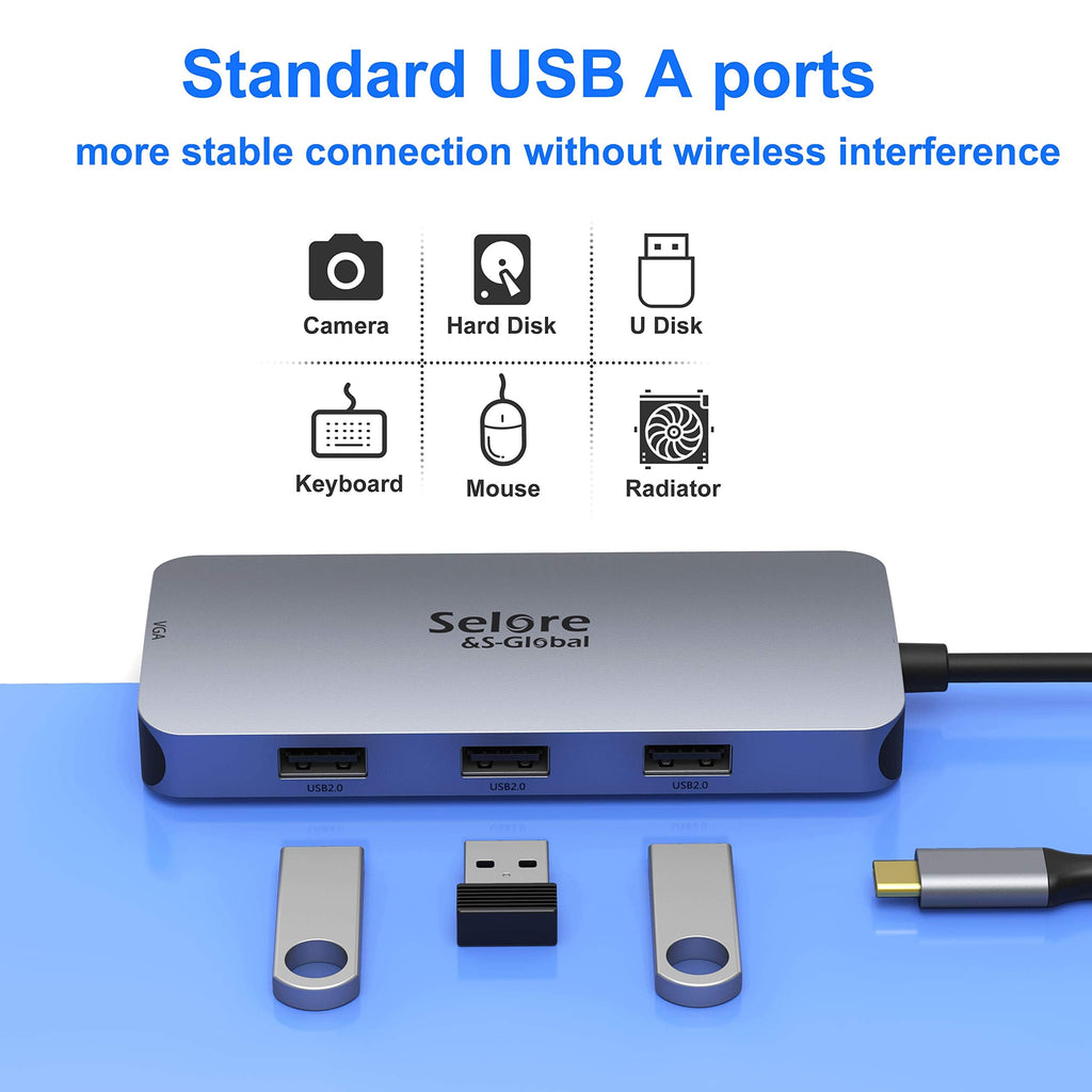 USB C to Dual HDMI Adapter,7 in 1 USB C Docking Station to Dual HDMI Displayport VGA,USB to 3USB 2.0, Multi Monitor Adapter for Dell XPS 13 15,Lenovo Yoga,Huawei Matebook X pro,etc