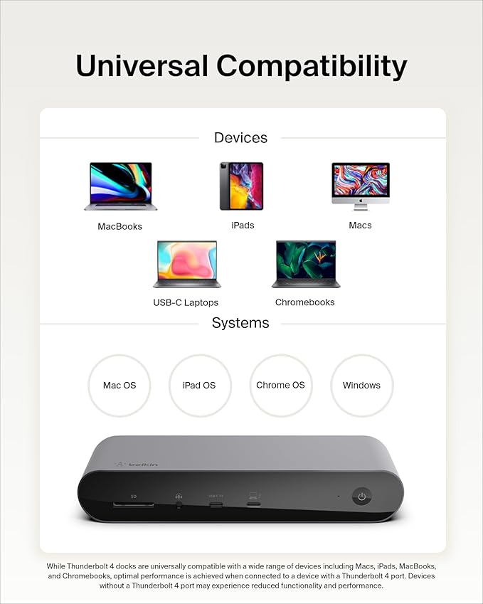 Belkin Thunderbolt 4 Docking Station with 90W Power Delivery for MacBook & Windows - 8K/Dual 4K Display, Thunderbolt 4 Cable, HDMI, Ethernet, SD & Audio Ports, Gray