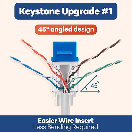 Everest easyJACK - 45° Angled Speed Termination Keystone Tool Set - with 20-Pack of RJ45 Cat6 Keystone Jacks in Blue (Slim Profile Design) - Time Saver Network Punch Down Tool Cat6