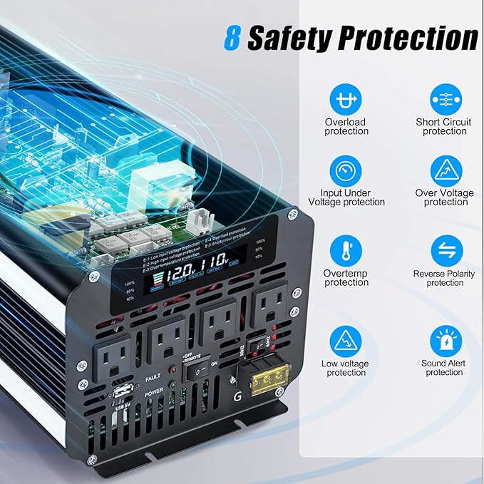 LVYUAN 5000 Watt Power Inverter 12V to 110V 120V for Vehicle, Solar Inverter System, Heavy Duty, RV, Truck, Off Grid,Camping with 4 AC Outlets, LCD Display, Wireless Remote Control, Car Power Inverter