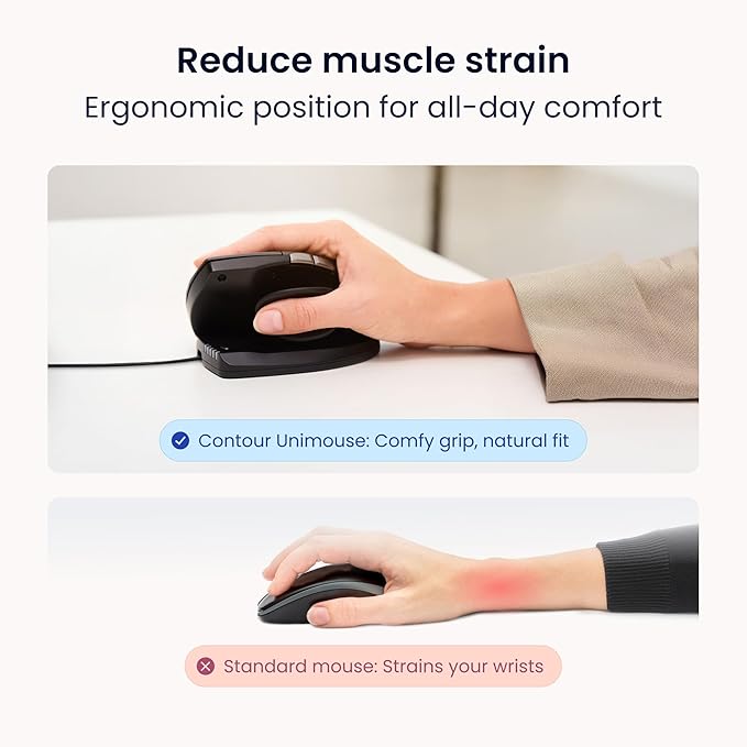 Contour Unimouse Ergonomic Vertical Mouse – Adjustable 35°-70° Angle, Customizable Thumb Rest, Wired, 6 Programmable Buttons, Ideal for All Day Comfort, Carpal Tunnel and Pain Relief