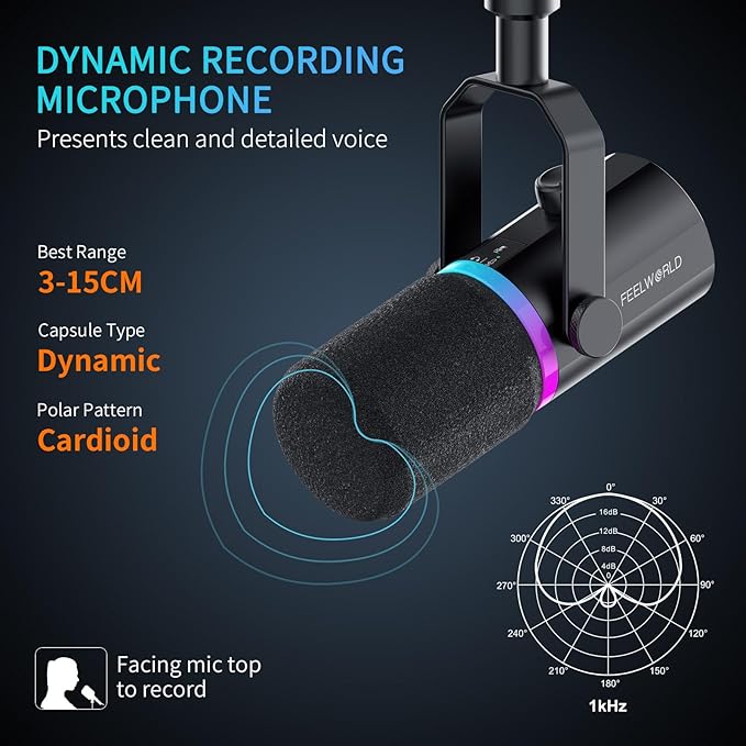 FEELWORLD PM1 XLR USB Dynamic Microphone Gifts for Podcast Recording PC Computer Gaming Live Streaming Vocal Voice-Over, Studio Metal Mic with Voice-Isolating, RGB Light, Mute Button, Headphones Jack