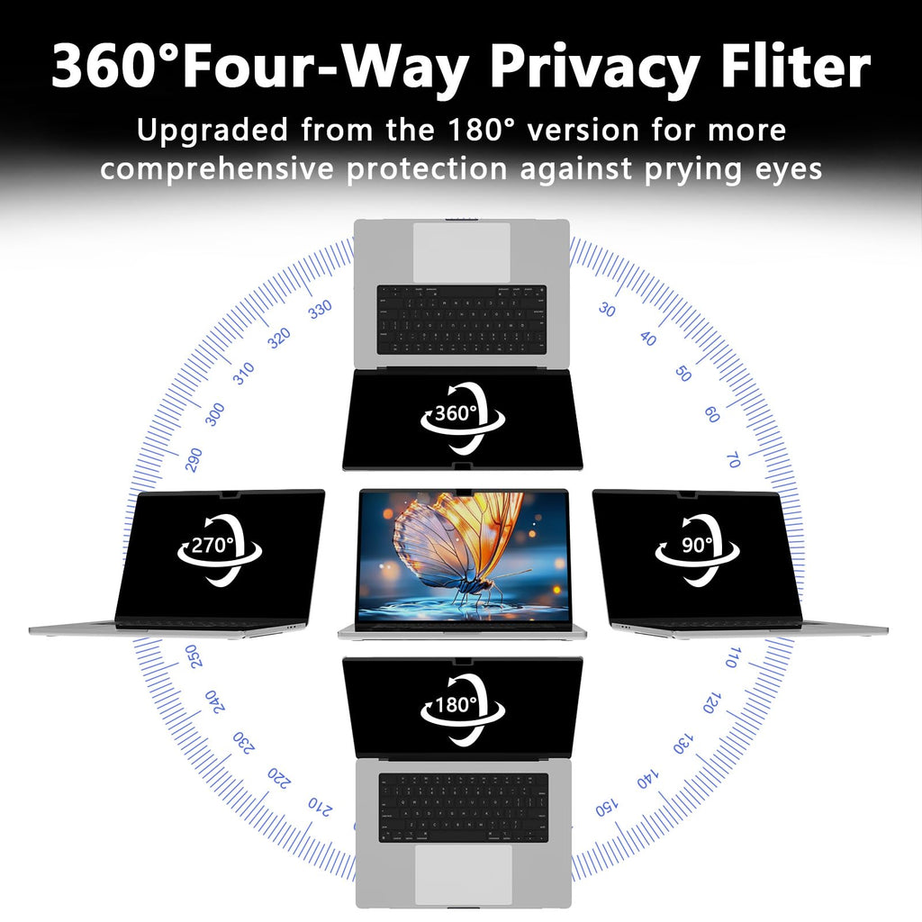 LUSA DESIGN Magnetic MacBook Air 15 Inch Privacy Screen(2023-2025, M2, M3, M4), Removable Anti Glare Blue Light Macbook Pro Screen Protector, 360° Anti Spy and Easy Install Shield