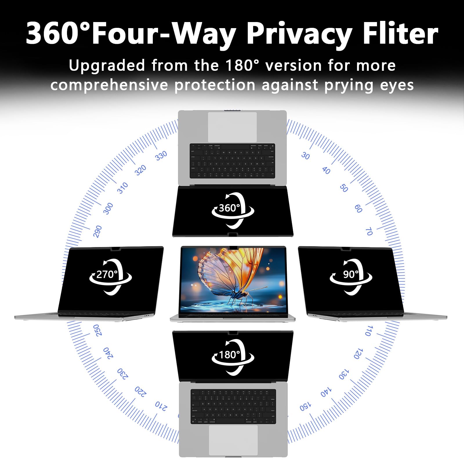LUSA DESIGN Magnetic MacBook Air 15 Inch Privacy Screen(2023-2025, M2, M3, M4), Removable Anti Glare Blue Light Macbook Pro Screen Protector, 360° Anti Spy and Easy Install Shield