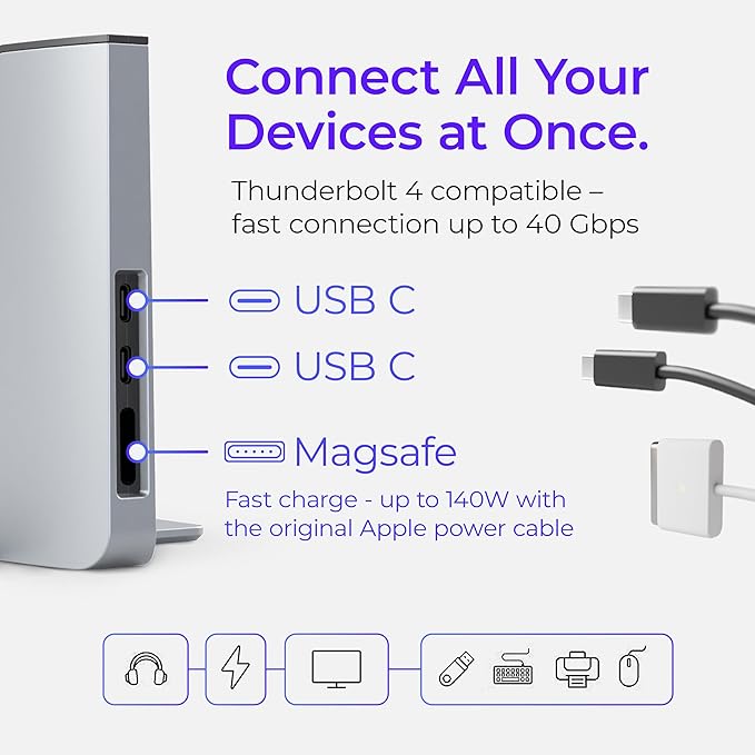 Dock for 16" Apple MacBook Pro - Docking Station - Connect Dual Displays w/Two Thunderbolt 4 USB-C Ports - Mac Docking Station Hub - Supports MacBook Pro 16 (2021-2024, M1,M2,M3,M4 Pro & Max)