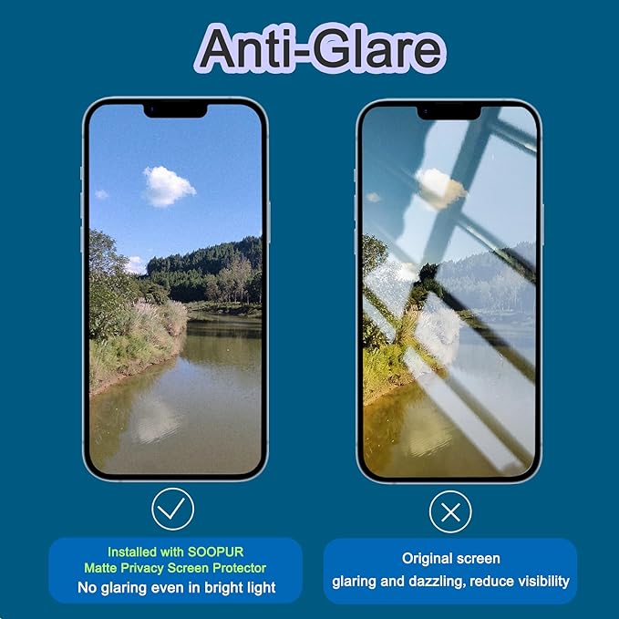 2 Pack Matte Privacy Screen Protector for iPhone 13 Pro Max/14 Plus, [Auto-Dust Removal and Auto-Alignment] Anti-Spy Anti-Glare Anti-Fingerprint Tempered Glass Film, Smooth & Sensitive Touch