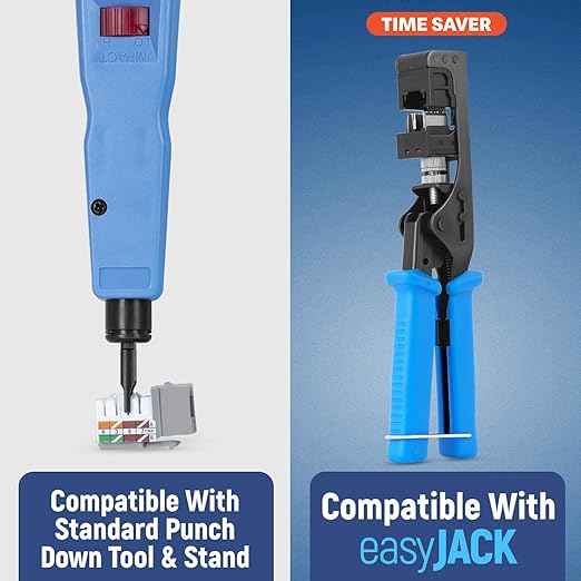 Everest 90° Angled RJ45 Cat6 Keystone Jacks 20-Pack in Gray - Slim Profile Female RJ45 Connectors - Cat 6 Keystone Jack - Compatible with 90° Angled Speed Termination Tool - easyJACK (B094WB91H3)