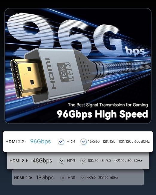 16K 8K HDMI Cable 96Gbps 10 FT, Ultra High Speed HDMI 2.2 Cable 16K@60Hz 8K@120Hz 4K@480Hz HDCP 2.2&2.3, Dynamic HDR, eARC,DTS:X, Compatible with Roku TV/HDTV/PS5/Blu-ray/Projector