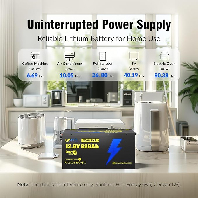 12V 628Ah LiFePO4 Lithium Battery, Built-in Bluetooth 5.0 & 300A BMS, Full Metal 8038Wh Energy, 15000+ Deep Cycles Batterys, Perfect for Home Energy, RV, Marine, Solar, Trolling Motor