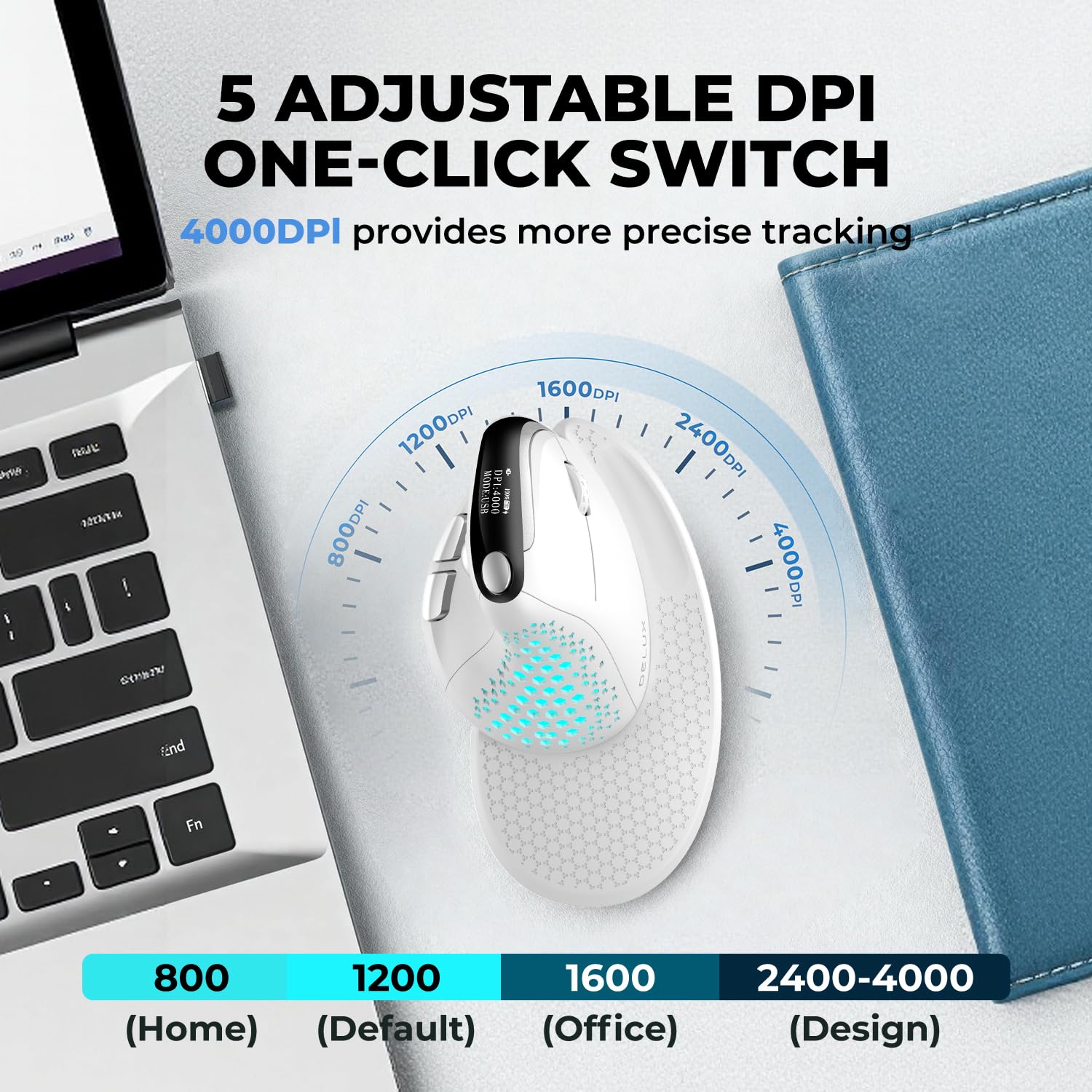 DELUX Seeker Ergonomic Vertical Wireless Mouse with OLED Screen (M618XSD)