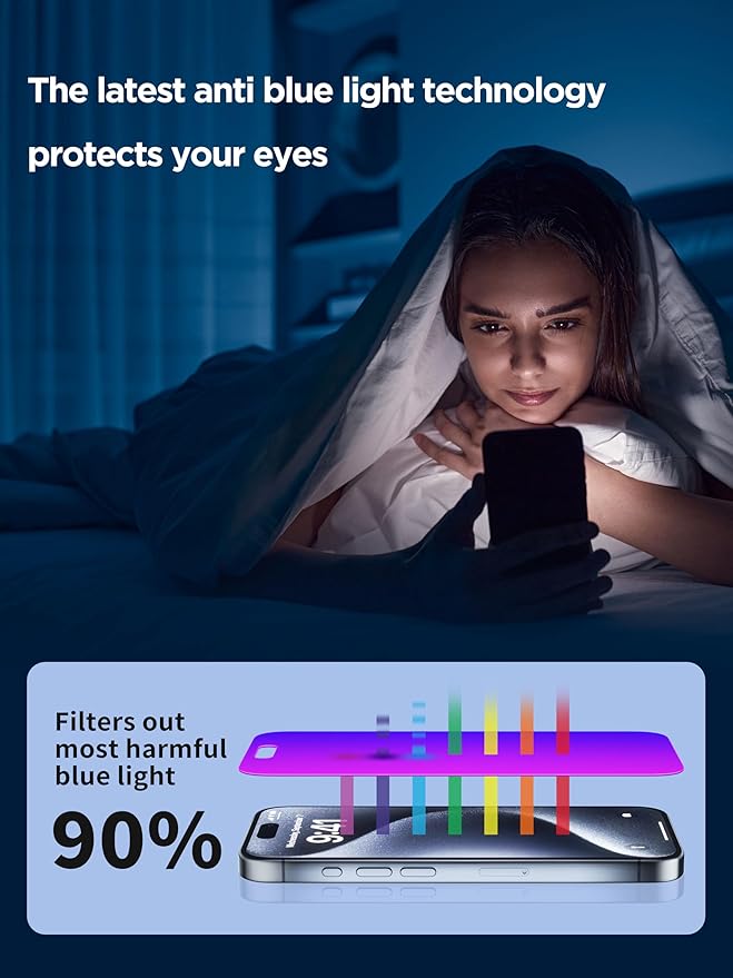 Compatible for iPhone 16 Privacy Screen Protector Tempered Glass 6.1 Inch, Purple Gradient Anti Spy Anti Blue Light HD Easy Installation