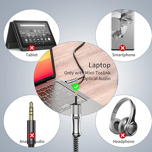 EMK 24K Gold-Plated Toslink to Mini Toslink Cable (25ft/8M) - Digital Optical Audio Cable with 3.5mm Mini Plug for Soundbar, Home Theater, TV - Silver SPDIF Fiber Optic Cord