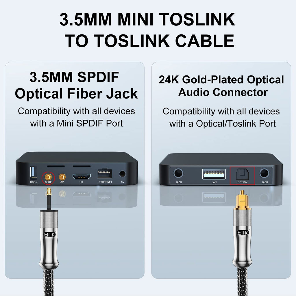 EMK 24K Gold-Plated Toslink to Mini Toslink Cable (10ft/3M) - Digital Optical Audio Cable with 3.5mm Mini Plug for Soundbar, Home Theater, TV - Silver SPDIF Fiber Optic Cord