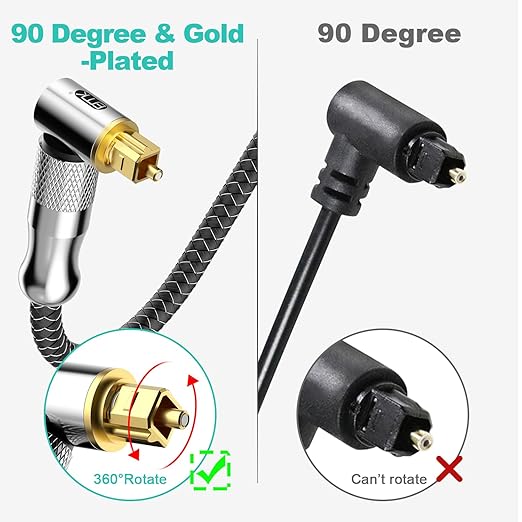 EMK Premium 24K Gold-Plated Right Angle Optical Cable – 90° Toslink to Toslink (7M/22Ft), 360° Rotatable for Soundbars, TVs & Home Theater
