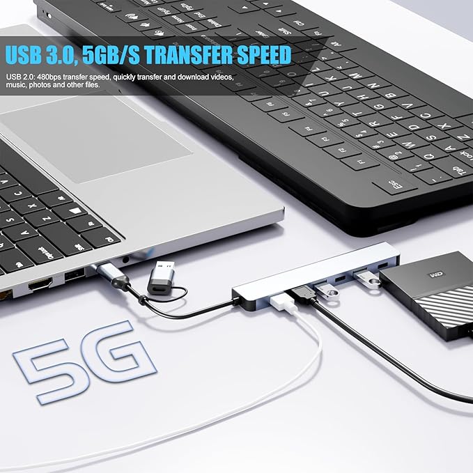 PANPEO Aluminum 7 in 1 USB C & USB Hub with USB 3.0, USB 2.0 Ports for PC/Laptops/MacBook Pro/Air/iMac/iPad and More Devices