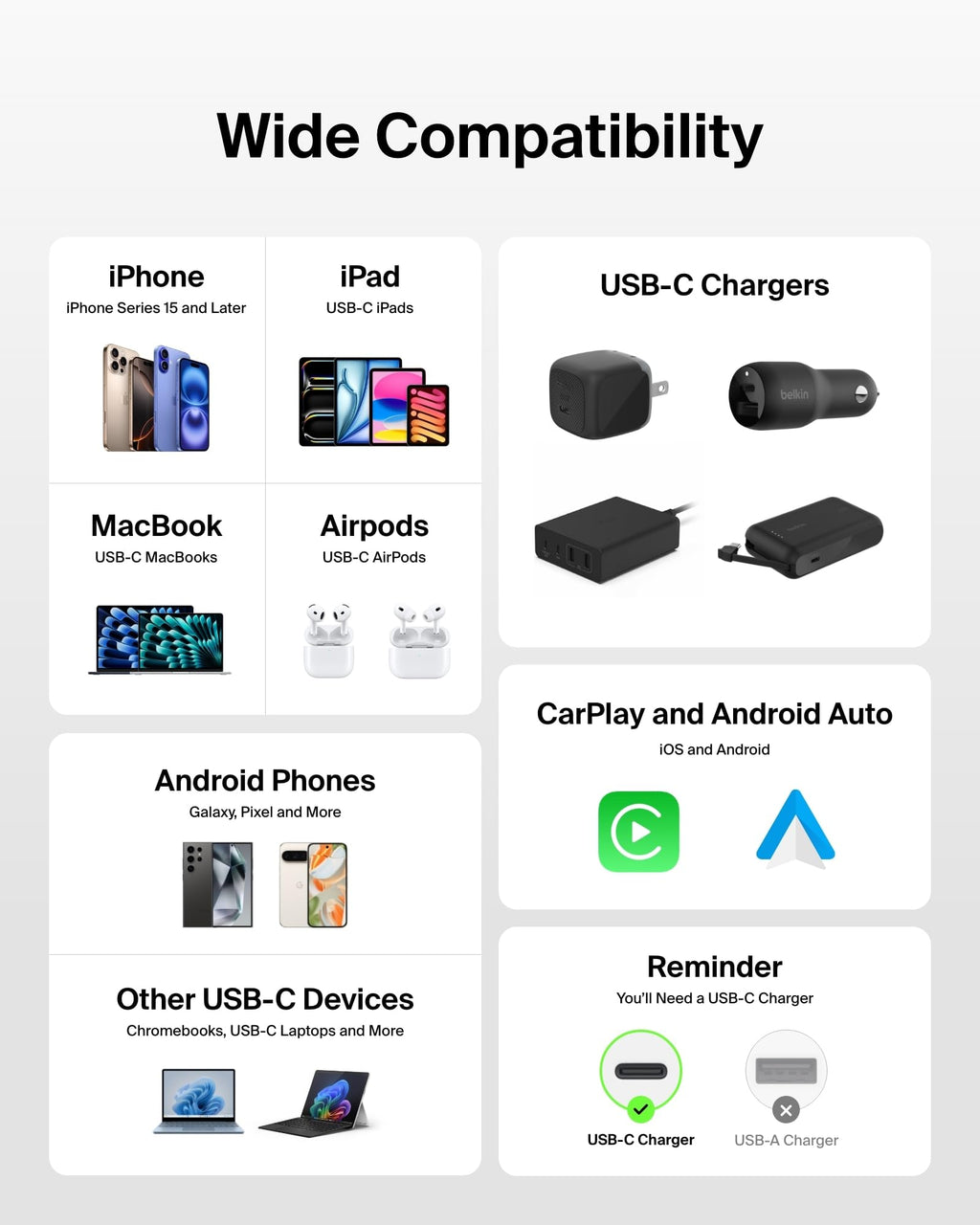 Belkin USB C to USB C Cable 2-Pack, 9.9ft, 60W - Type C Charger, iPhone Charger Cord, Soft, Braided, Flexible for iPhone 17, Galaxy S25, Pixel 10, Airpods, iPad Pro & More, Travel Essentials - White