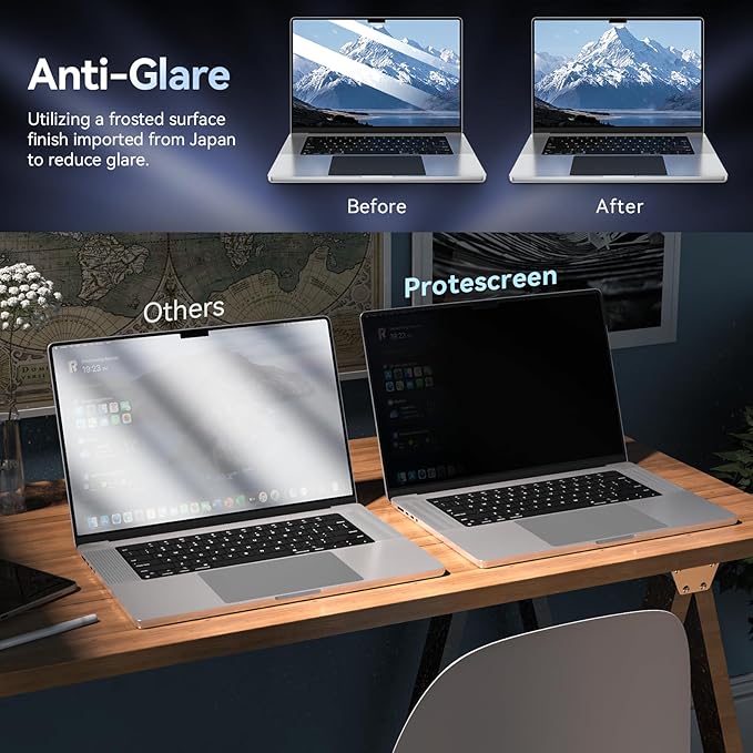 Privacy Screen Protector for MacBook Pro 14 Inch (2021-2024, M1, M2), Easy On/Off Removable Anti Spy Blue Light Glare Cover Shield, Laptop Privacy Filter for Mac Pro 14in (A2918/A2992/A2442/A2779)