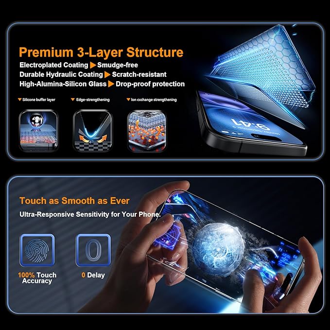 OneFish Privacy Screen Protector for iPhone 16 Pro Max [6.9 inch], Airbag Edge Protection Anti Spy Private Tempered Glass Film with Installation Frame 9H Scratch Resistant Easy Installation-2Pack.