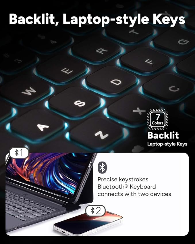 ZAGG Pro Keys 2 iPad Pro 13 (M4) Keyboard Case - Wireless Keyboard & Detachable Folio Case | Laptop-Style Backlit Keys, Multi-Pairing Bluetooth, 6.6 ft Drop Protection