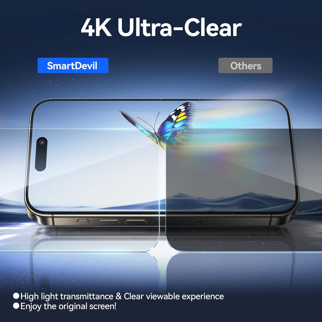 SMARTDEVIL 2 Pack Privacy Screen Protector for iPhone 15 Pro Max, 28° Anti-Spy 9H Tempered Glass, Impact & Scratch Resistant, Auto Dust & Bubble-Free Install Frame, Easy to Install, Case-Friendly