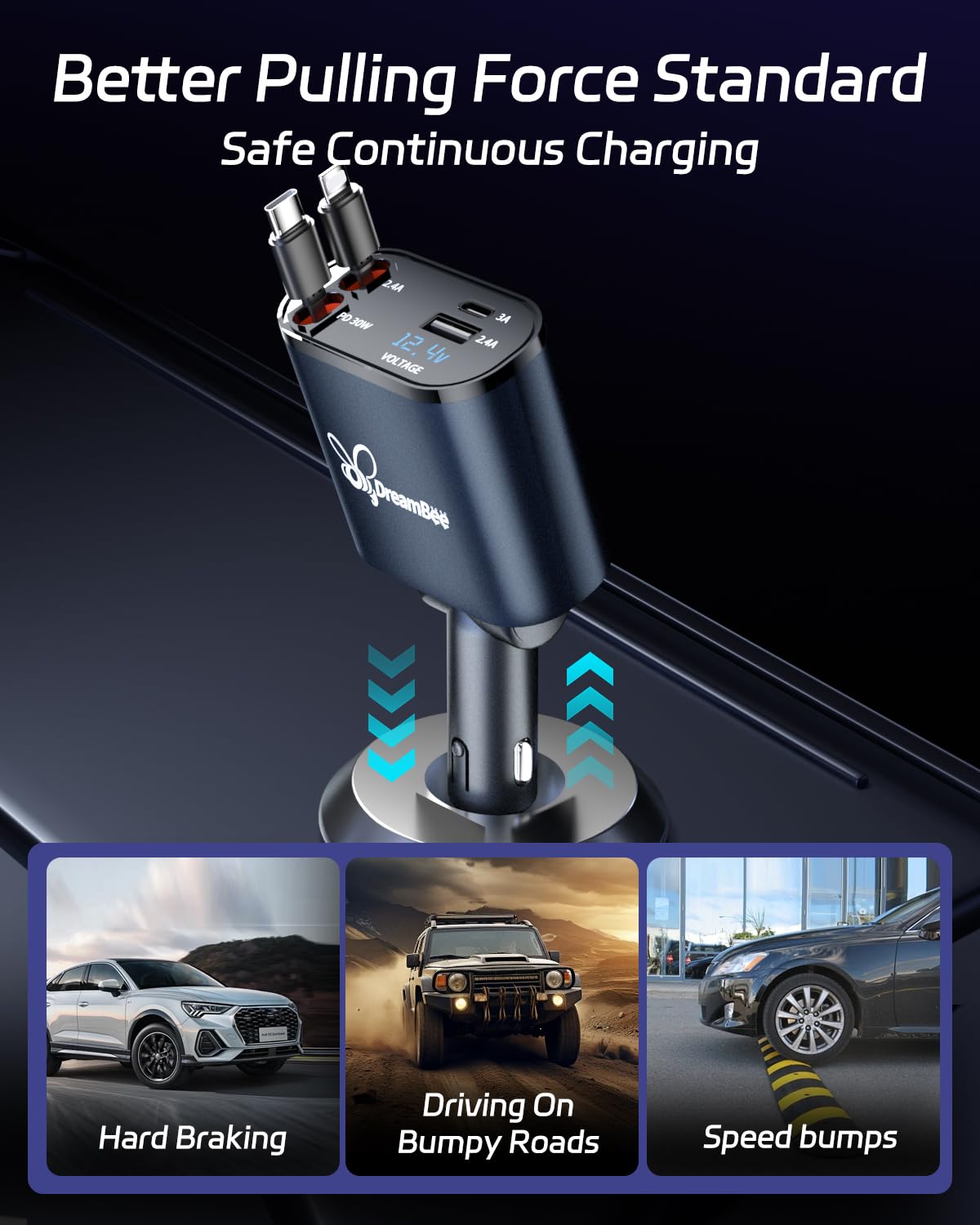 DreamBee Retractable Car Charger,66W 4 in 1 Super Fast Charge Car Phone Charger,Retractable Cables (31.5 inch) and 2 USB Ports Car Charger Adapter for iPhone 17/16/15/14/13/12 Pro Max XR,iPad,Samsung