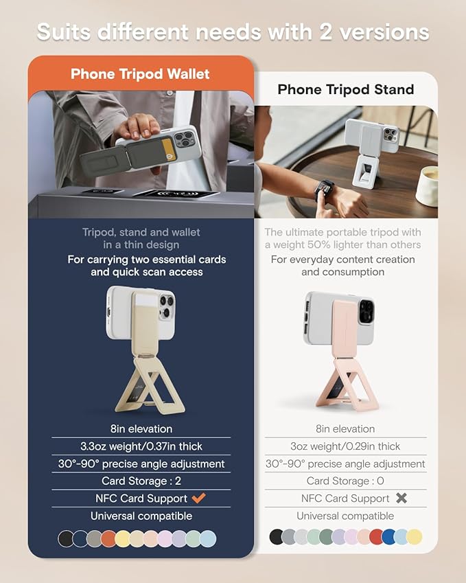 MOFT Phone Tripod Wallet for iPhone, Mulit-Angles, Lightweight & Portable Phone Stand, MOVAS Vegan Leather Magnetic Wallet, Strong Magnets, NFC Card Holder,Travel Essential, Taupe (with Card Slot)