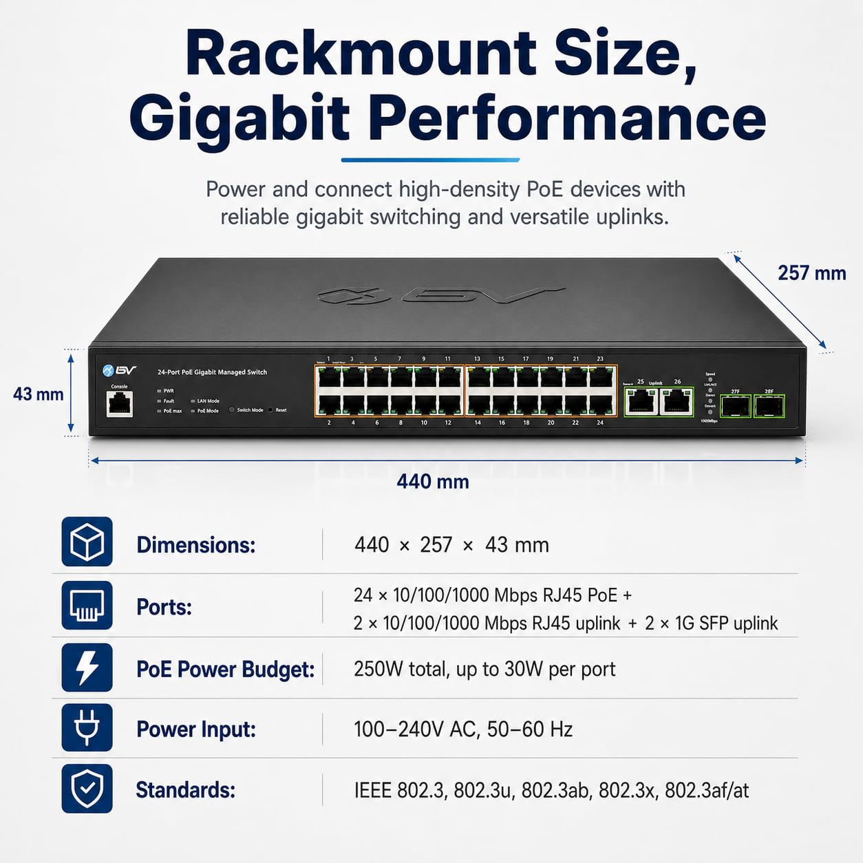 BV-Tech 24-Port Gigabit PoE+ Switch, 2 RJ45 & 2 SFP Uplinks, L2 Managed