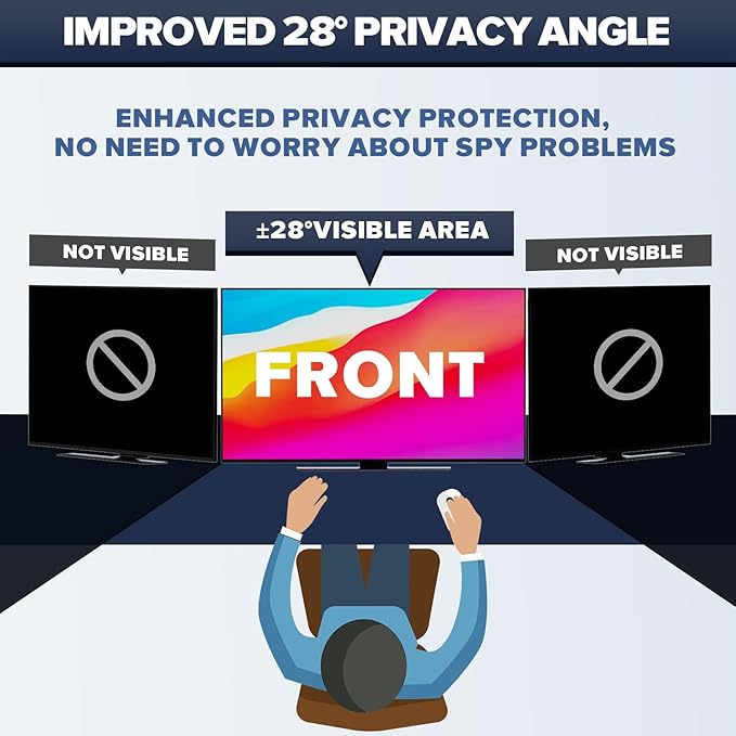 [2-Pack] HD Computer Privacy Screen 23 inch, Upgraded Computer Privacy Screen for 16:9 Widescreen Removable Anti Glare Computer Screen Cover and Blue Light UV-Blocking Screen Privacy Filter