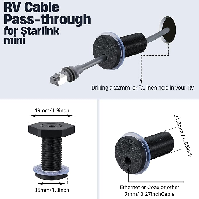 2Pcs RV Cable Passthrough for Starlink mini, RV Cable Grommet Compatible with Starlink, Ethernet, Coax, Water-Resistant and Anti-Drop RV Cable Routing(Gray)