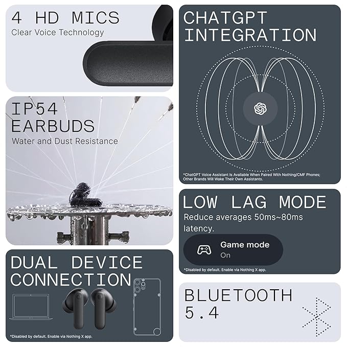 CMF Buds 2a Wireless Earbuds 2025 New Active Noise Cancelling 42dB Hybrid ANC Bluetooth Headphones, 12.4mm Dynamic Driver for Big Bass, 4 Mic Clear Calls, Sport Ear Buds for iPhone, Android, Dark Grey