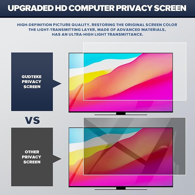 HD Laptop Privacy Screen 13.3 inch, Upgraded Laptop Privacy Screen for 16:9 Widescreen Removable Anti Glare Screen Cover and Blue Light UV-Blocking Filter