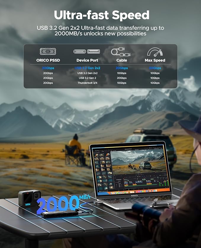 ORICO 512GB External SSD Up to 2000MB/s, Interface Extra Protection, Waterproof and Dust-Proof, Rugged and Reliable Outdoor Portable Solid State Drives for Action Camera, Smartphone, Laptop - O20