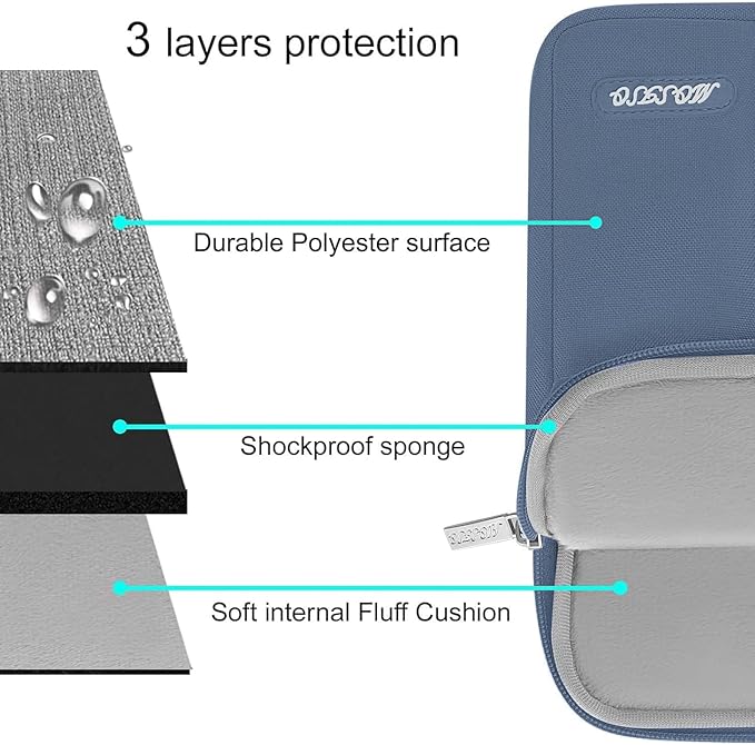 MOSISO Laptop Case 13.3 inch, 13-13.3 inch Laptop Sleeve Compatible with MacBook Air/Pro 13 / Pro 14, HP Dell ASUS Lenovo Notebook, Polyester Vertical Computer Sleeve Bag with Pocket, Steel Blue