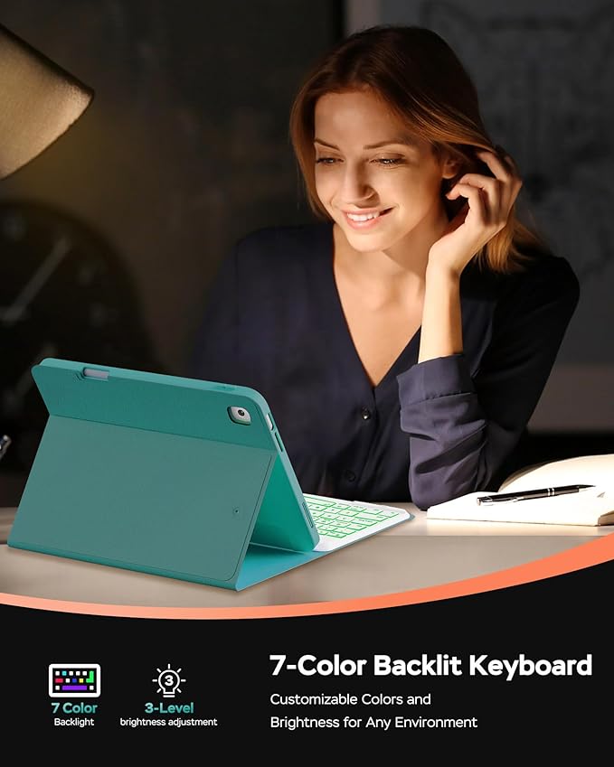 Keyboard Case for iPad 9th 8th 7th Generation 10.2" - 7 Colors Backlit Detachable Folio Keyboard Cover with Pencil Holder for iPad Pro 10.5" / iPad Air 3rd Gen (Cyan)