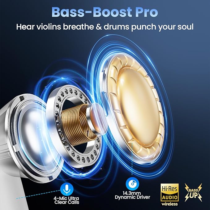 Wireless Earbuds, Bluetooth Headphones with Deep Bass Stereo, 48H Playback Ear Buds with LED Power Display Charging Case，Lightweight, IPX7, in-Ear Earphones with Mic for for Phone Tablet Laptop, White
