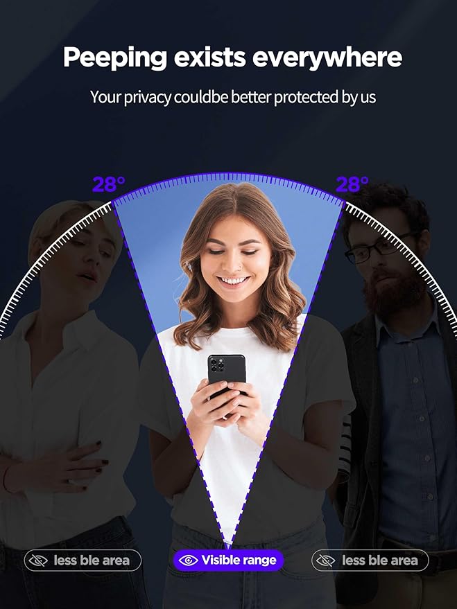 Compatible for iPhone 16 Privacy Screen Protector Tempered Glass 6.1 Inch, Purple Gradient Anti Spy Anti Blue Light HD Easy Installation