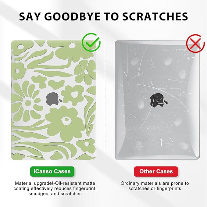 iCasso Compatible with MacBook Air 13 inch Case 2020-2018 Release M1 A2337 A2179 A1932, Green Flower Protective Hard Shell Case +Keyboard Cover + Screen Protector（Flower）