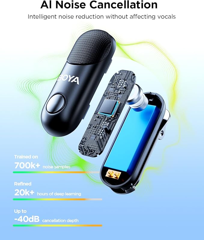 BOYA Magic-03 Wireless Lavalier Microphone, 30Hrs Battery,328FT Los Range, Safety Track &Limiter, Portable Wireless Mini Lapel mic for USB Type-C Android iPhone 16/15 Camera Camcorder Vlog Podcast