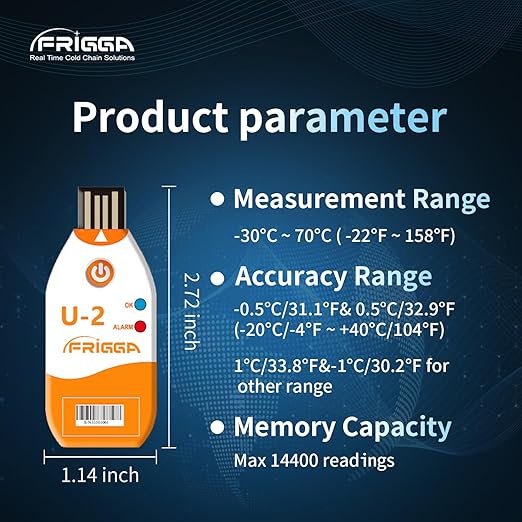 Frigga 2Pack USB Temperature Data Logger Single Use Temperature Recorder 100 Days High Accuracy Thermometer Monitor 14400 Points with PDF CSV Report, U2