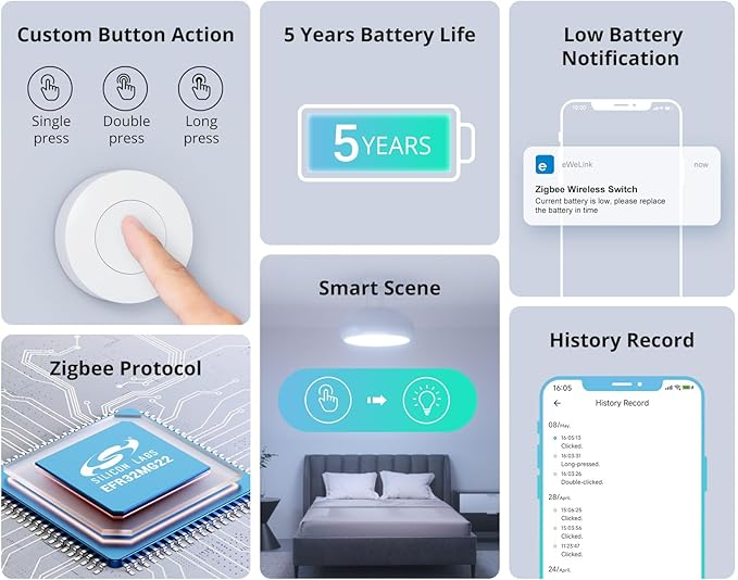 SONOFF Zigbee Switch, SNZB-01P Wireless Push Button, Supports to Create Smart Scenes, Trigger The Connected Devices on eWelink APP with Three Control Options, SONOFF ZigBee Bridge Required, 1Pack