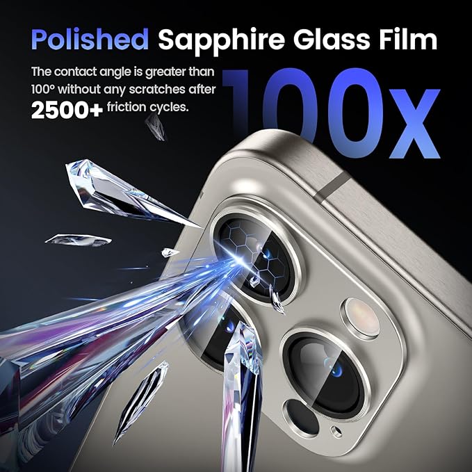 Tensea for iPhone 16 Pro/iPhone 16 Pro Max/iPhone 15 Pro/iPhone 15 Pro Max Camera Lens Protector, Metal Aluminum Alloy Tempered Glass Cover Camera Screen Protector Accessories, Case Friendly