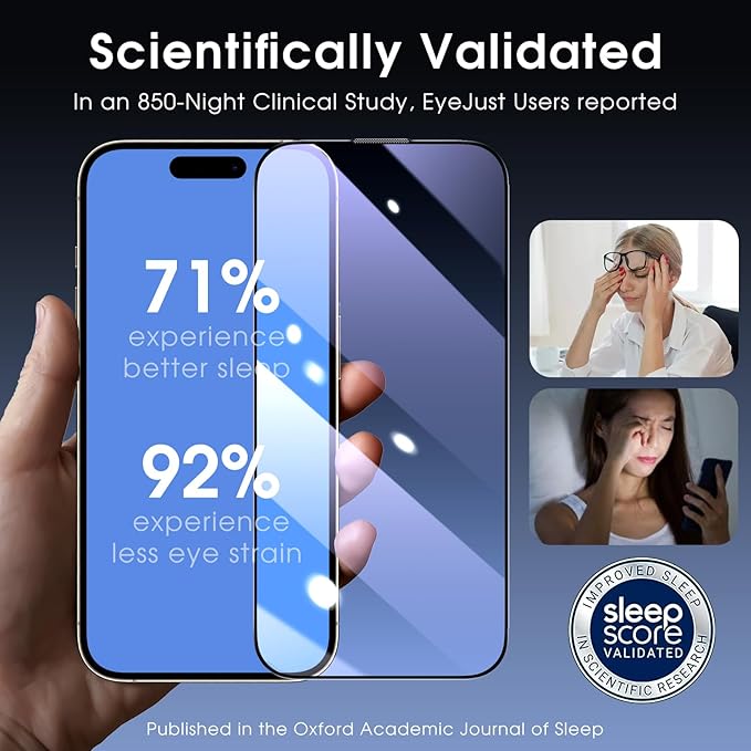 MOCOLL Anti-Blue Light Screen Protector for iPhone 15 Pro – 9H Tempered Glass, Eye Protection, HD Clarity, Anti-Fingerprint, Easy Installation