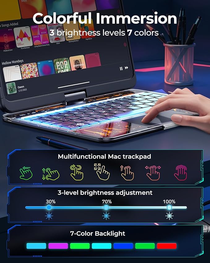 SIEBITU Clear Wireless Keyboard Case for iPad Air 13-inch (M3 2025/M2 2024) & iPad Pro 12.9-inch 6th 5th 4th 3rd Gen with Pencil Holder, Multi-Touch Trackpad & 7-Color Backlit, 360°Rotating, Black