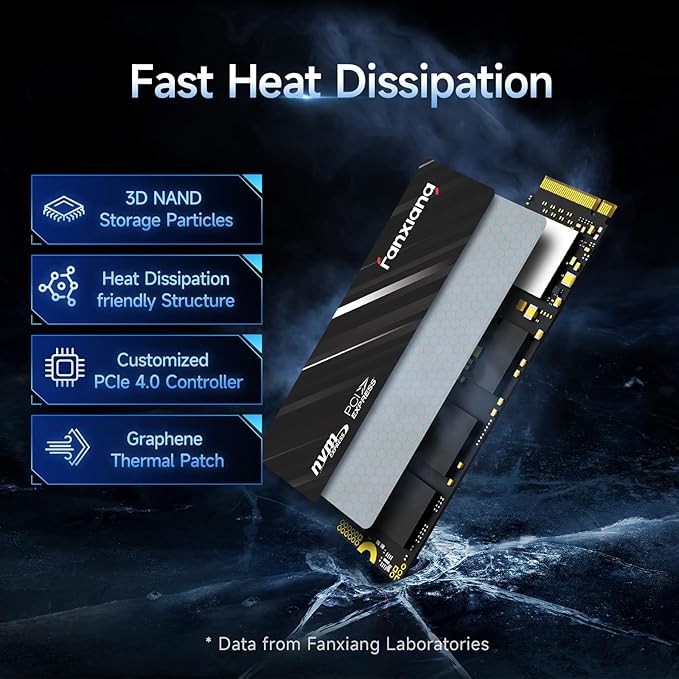 4TB SSD NVMe PCIe Gen4 M.2 SSD for PS5, Up to 5000 MB/s, Internal Gaming SSD for PS5, 3D NAND SLC Cache Solid State Drive Upgrade Storage for PC/Laptops S690Q